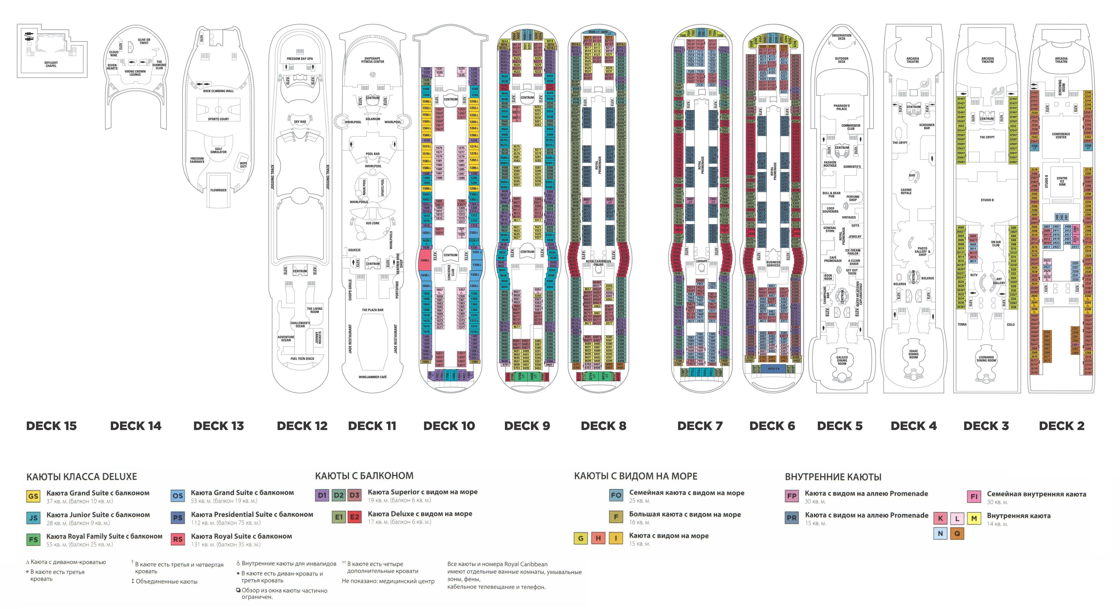 RCL Freedom of the Seas