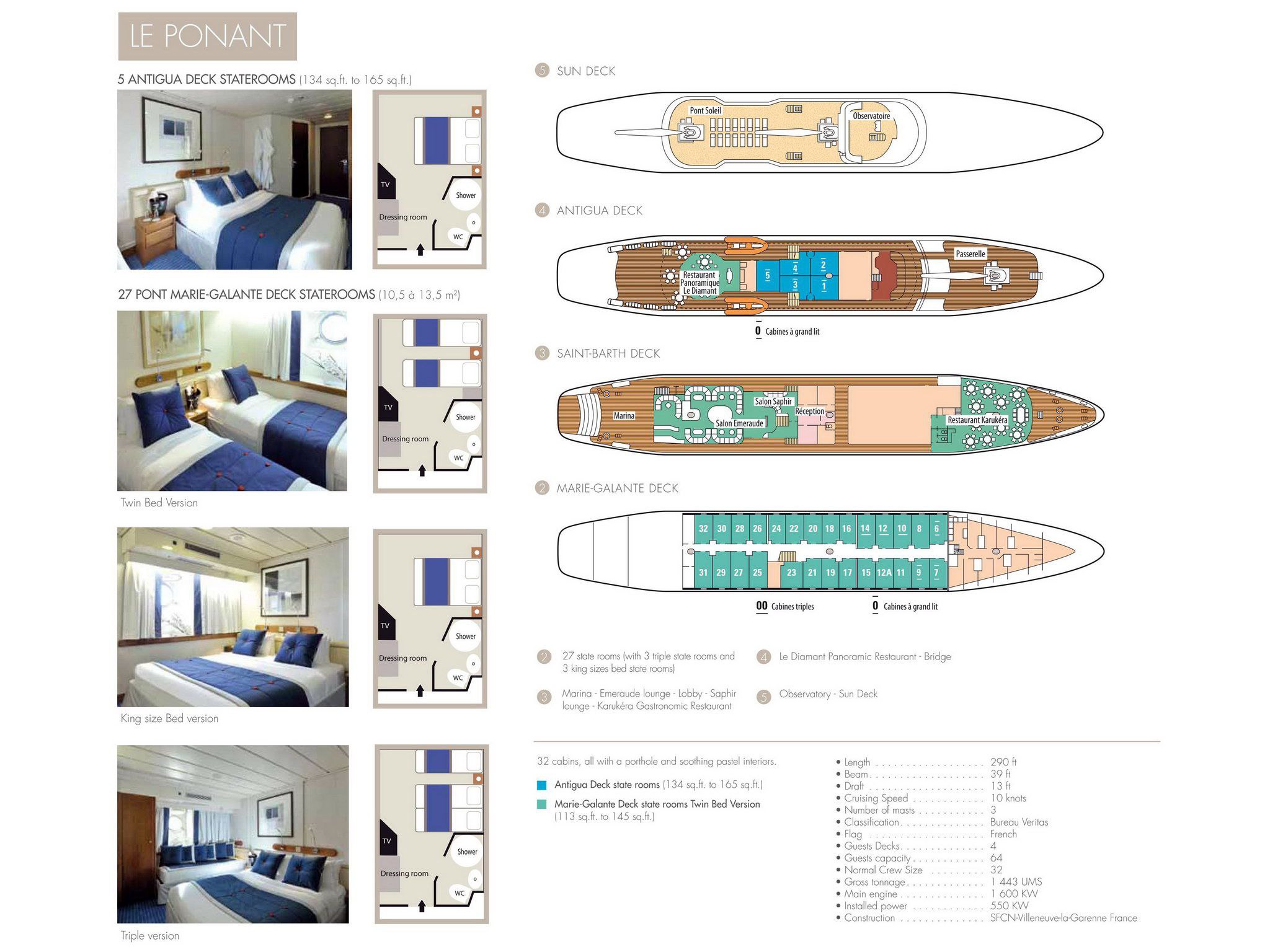 Le Ponant deck